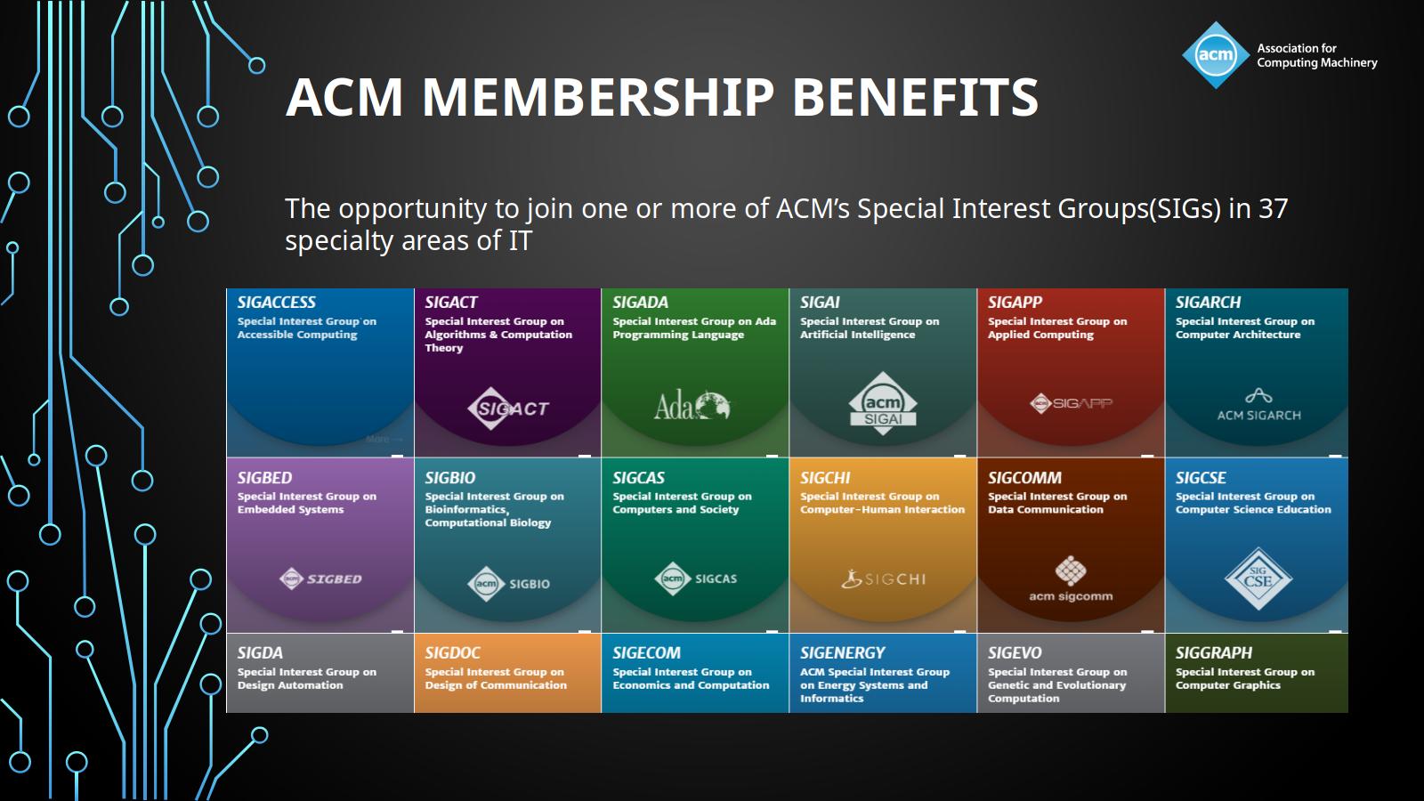 ACM12