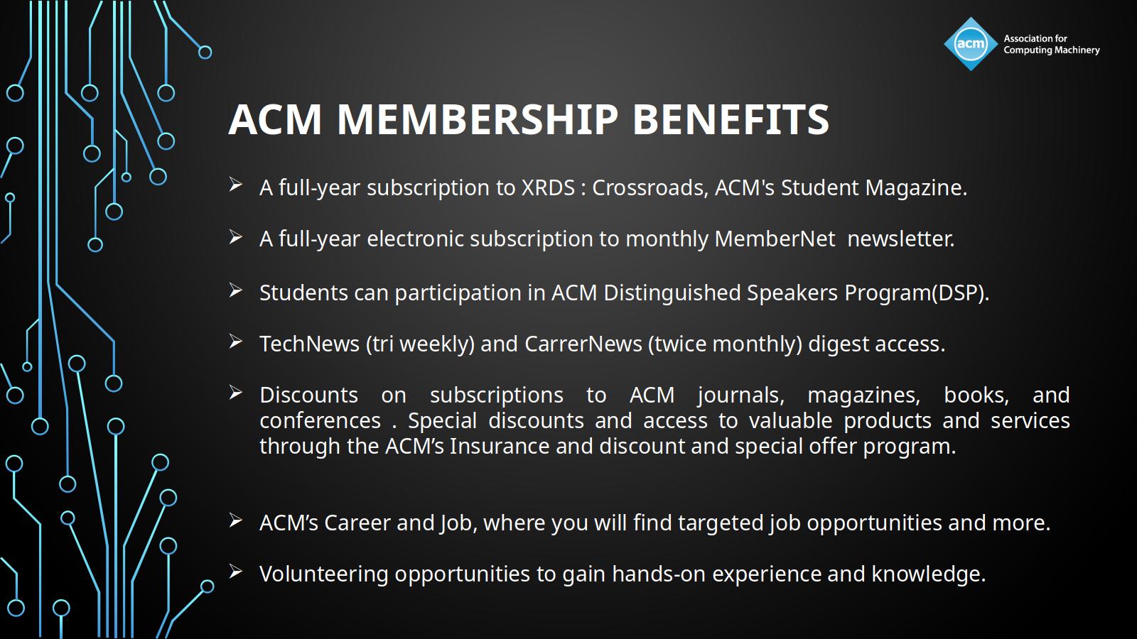 ACM15