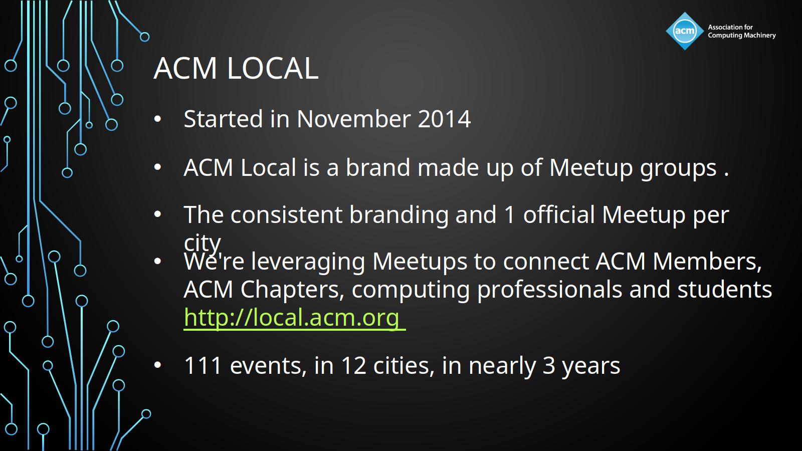 ACM4